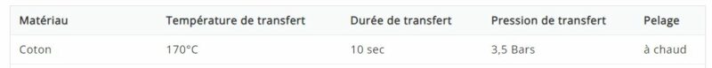 Film transfert direct Textile A3 – Image 2